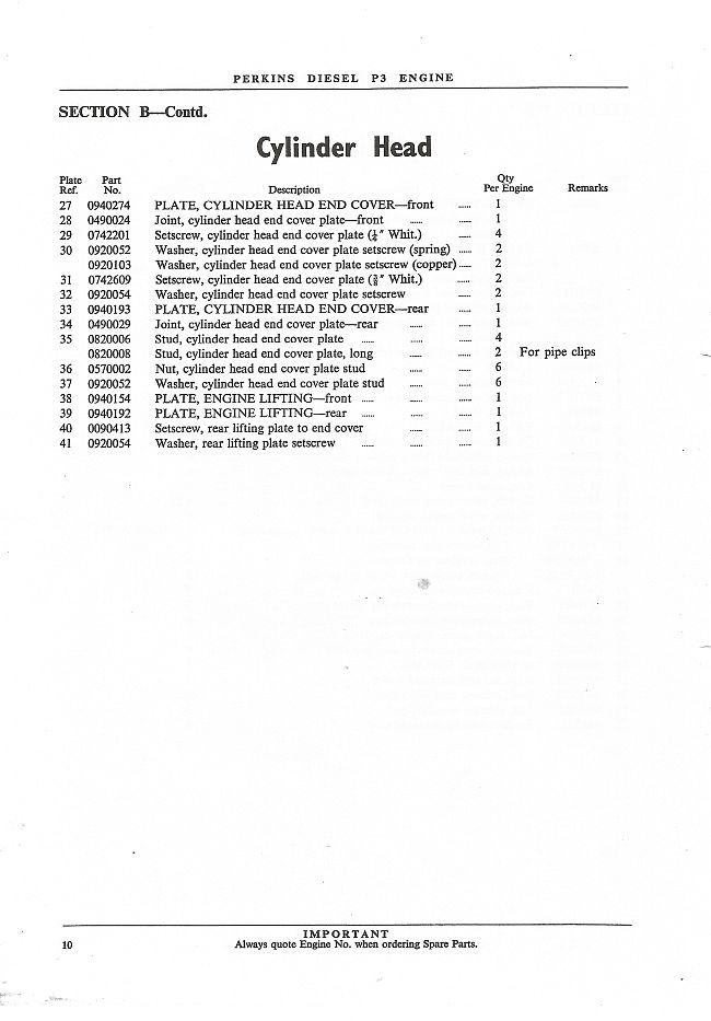 New P3 Study Notes